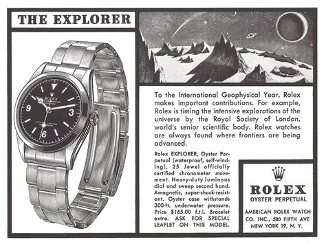 history of rolex explorer|rolex explorer movement.